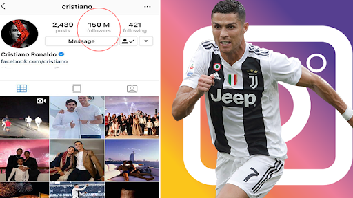 Cristiano Ronaldo Tops Instagram Rich List know his earning